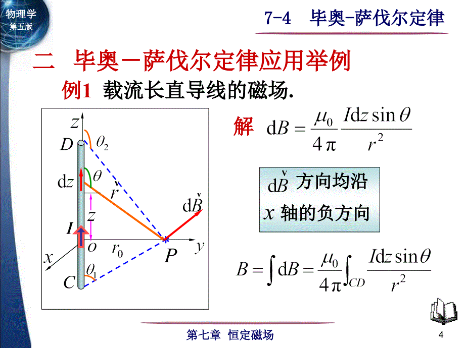 毕奥萨伐尔定律介绍_第4页