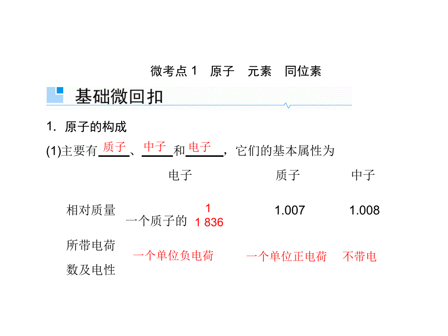 高考化学一轮课件515原子结构含答案58页共58张_第4页