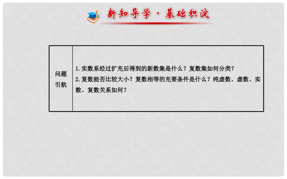 高中数学 3.1.1 数系的扩充和复数的概念课件 新人教A版选修22_第2页