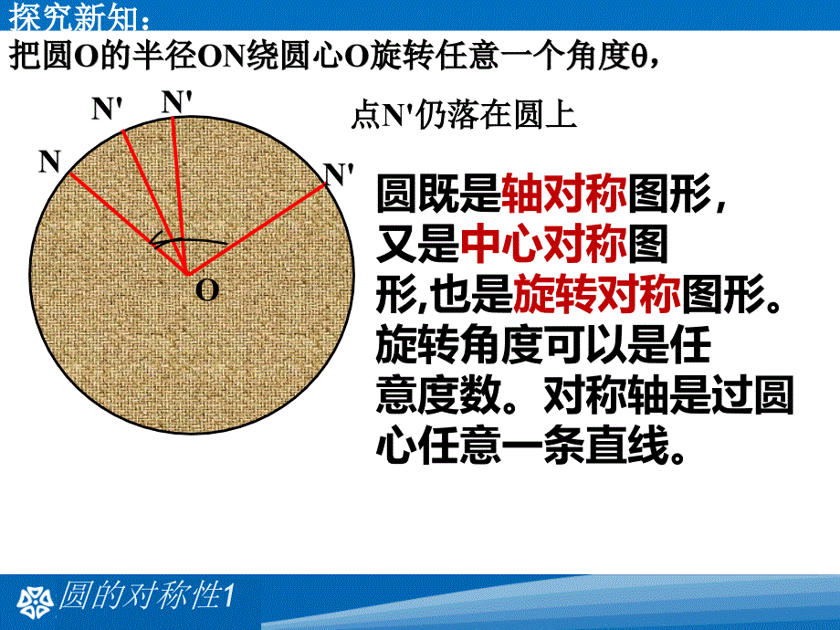 2712圆的对称性1_第4页