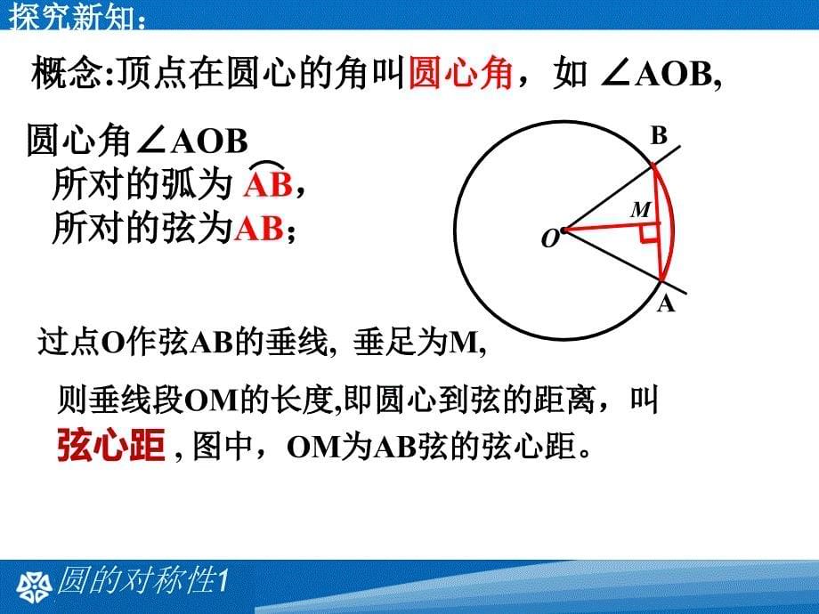 2712圆的对称性1_第5页