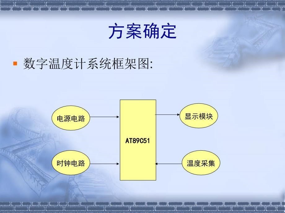 毕业答辩-基于单片机的数字温度计的设计_第5页