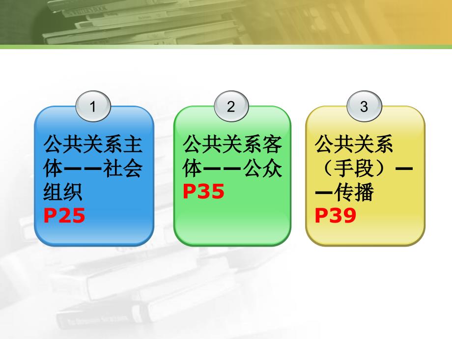 公共关系的构成要素(PPT71页)_第2页