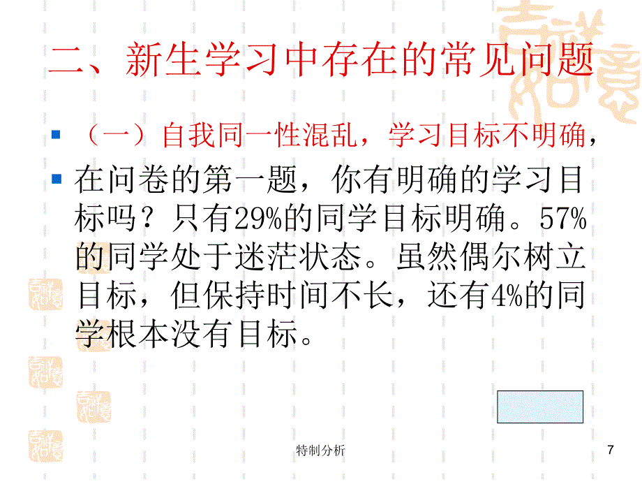 大学生学习适应及学业生涯规划PPT（谷风详析）_第3页