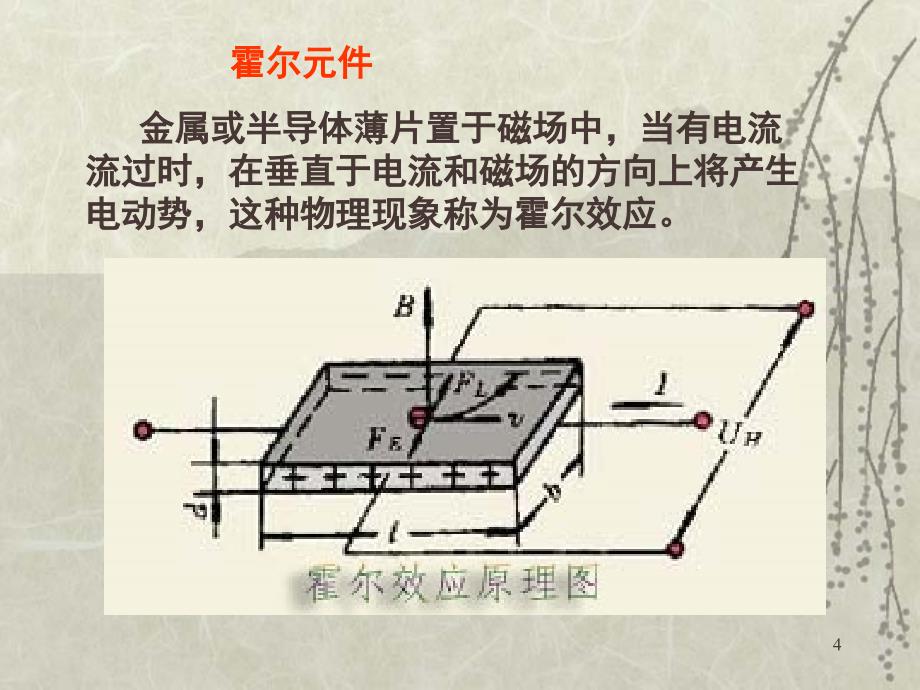 霍尔传感器课件_第4页