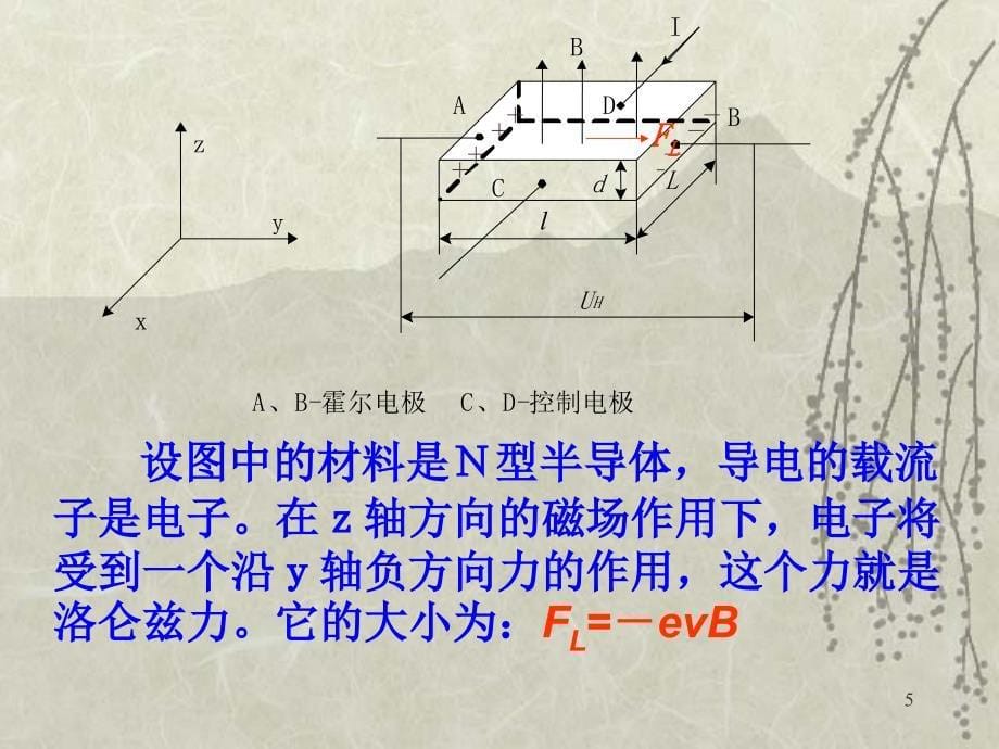 霍尔传感器课件_第5页