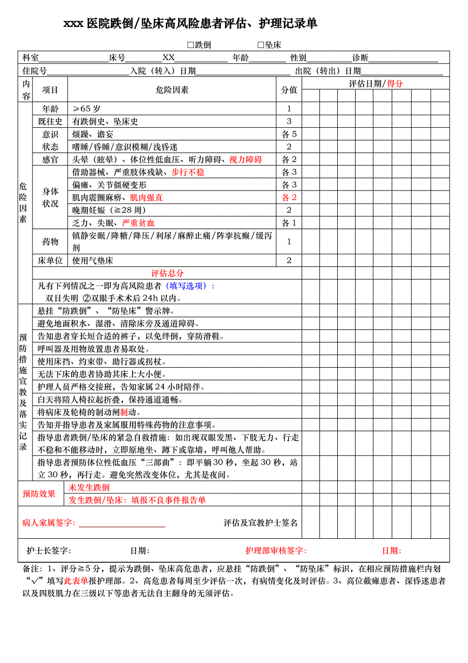 医院防跌倒,压疮评估表_第2页