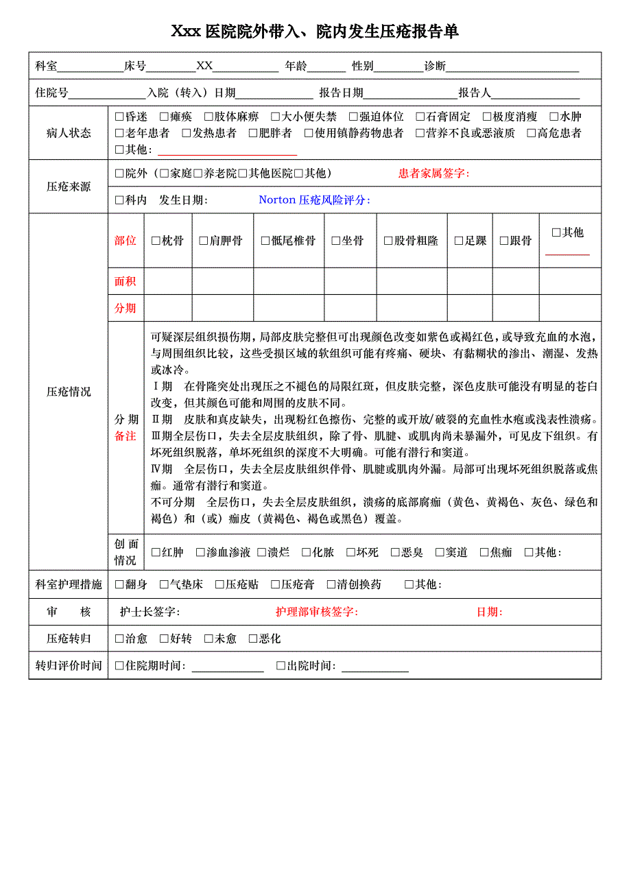 医院防跌倒,压疮评估表_第3页