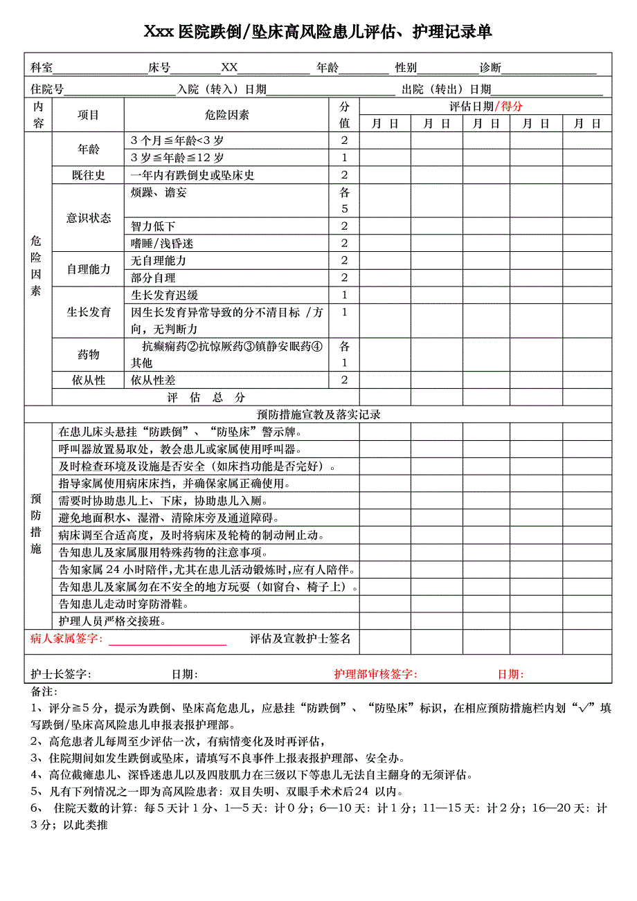 医院防跌倒,压疮评估表_第4页