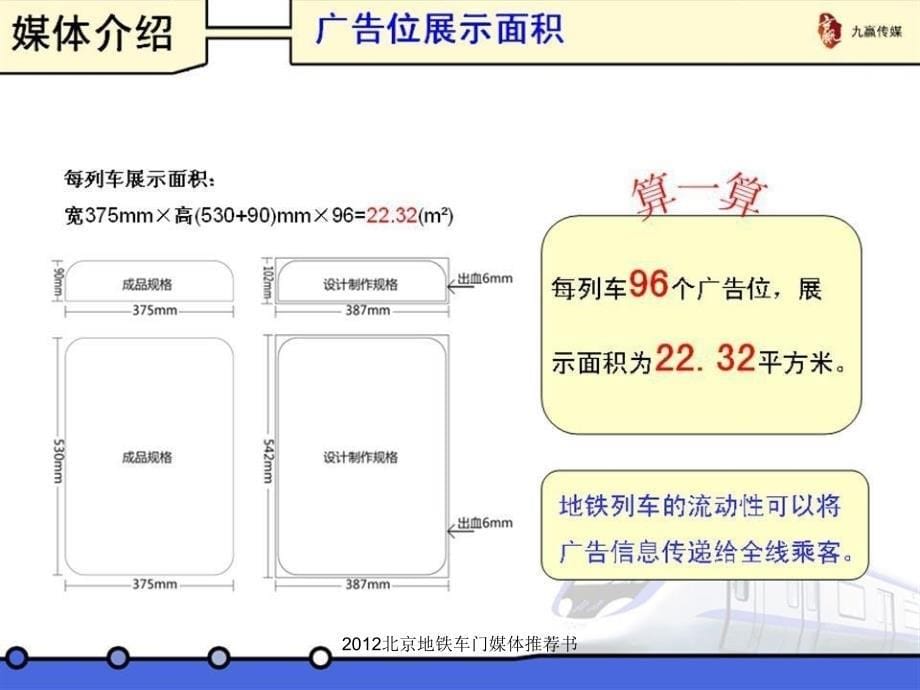 2012北京地铁车门媒体推荐书课件_第5页