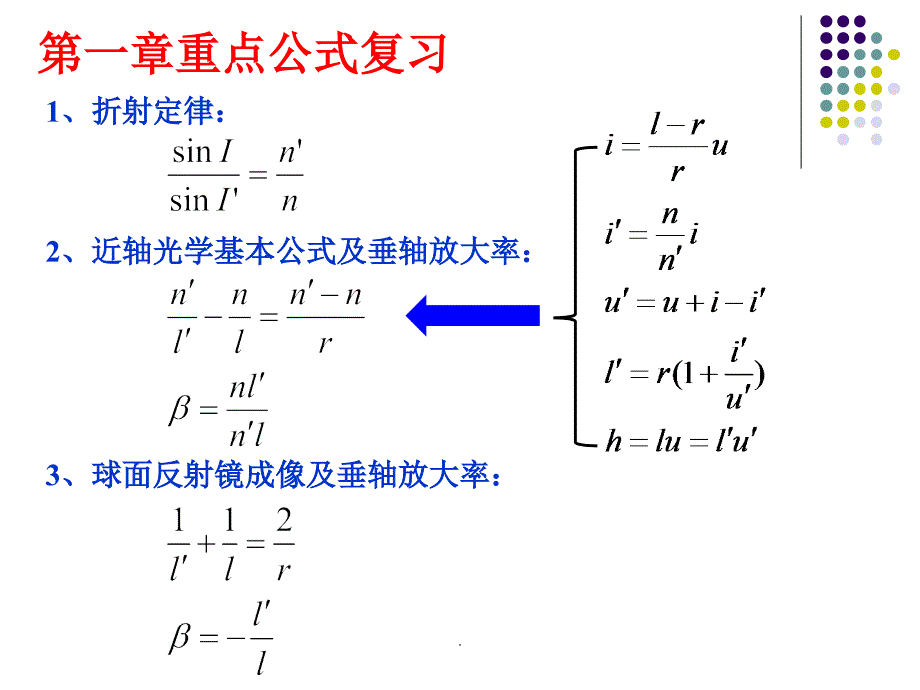 工程光学第3版第一章习题答案ppt课件_第1页