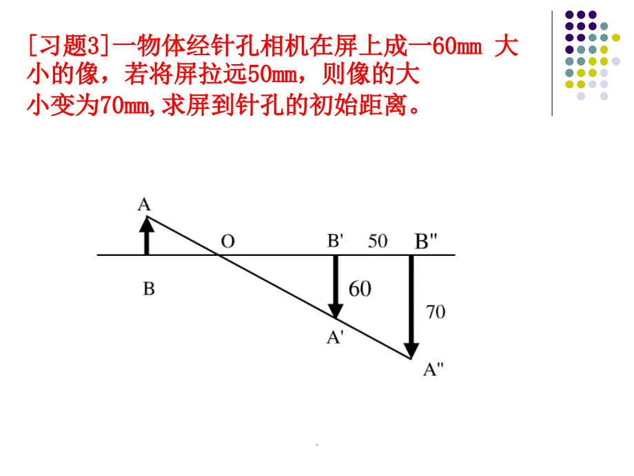 工程光学第3版第一章习题答案ppt课件_第2页