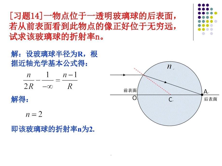 工程光学第3版第一章习题答案ppt课件_第5页