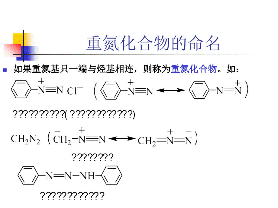 《重氮与偶氮反应》PPT课件_第2页