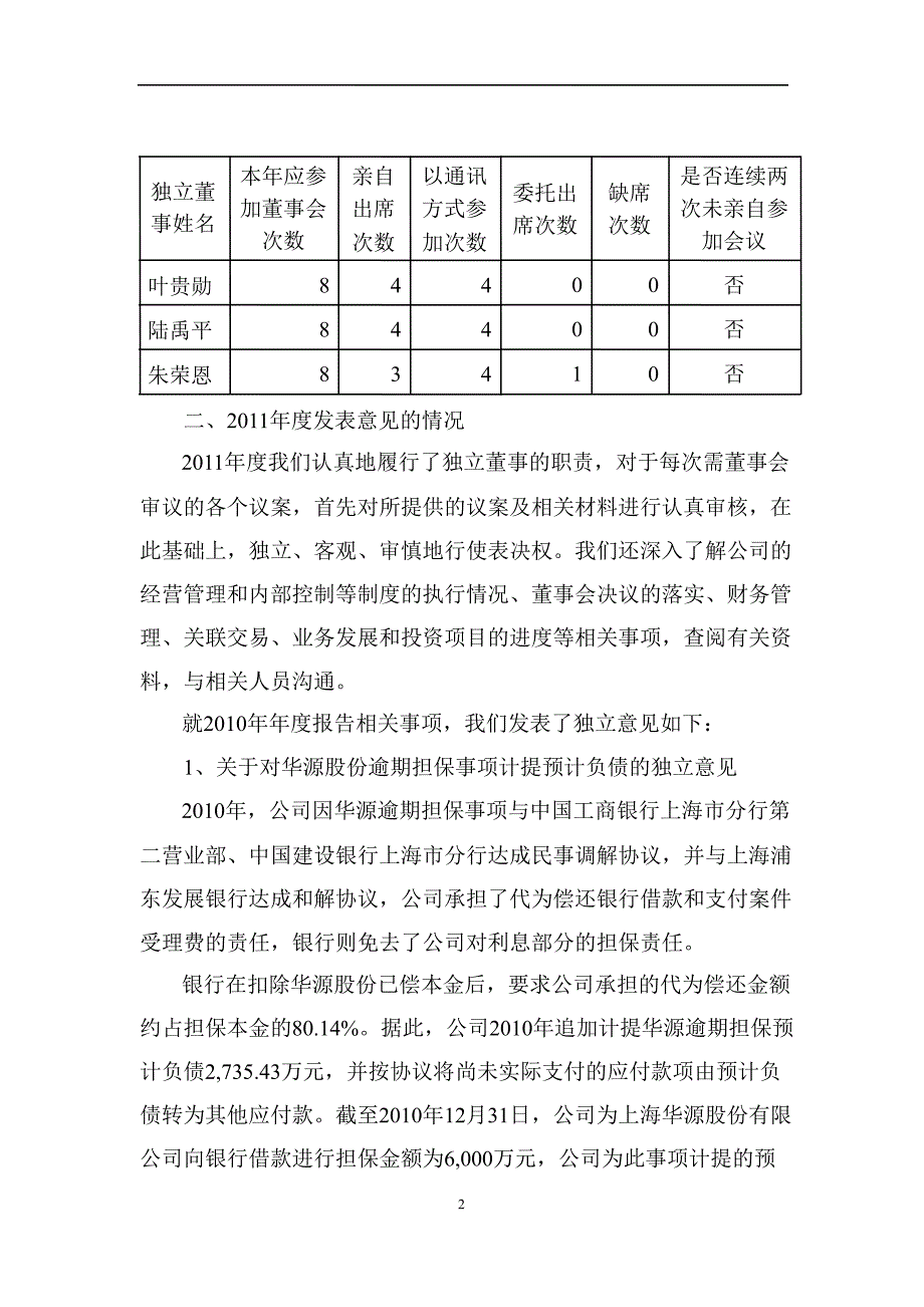 600648 外高桥独立董事述职报告_第2页