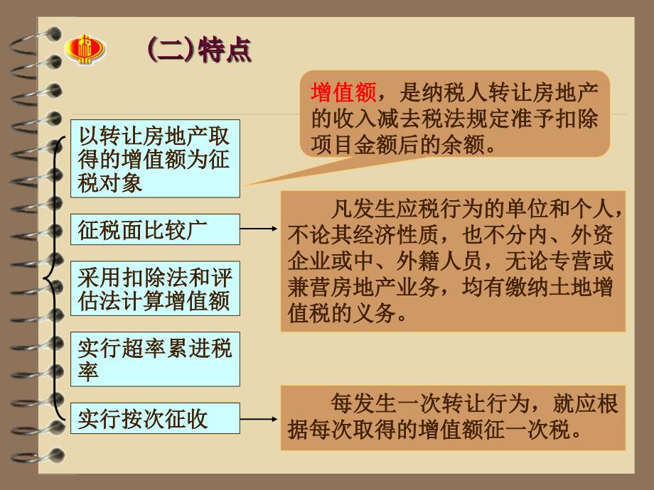 土地增值税法_第3页