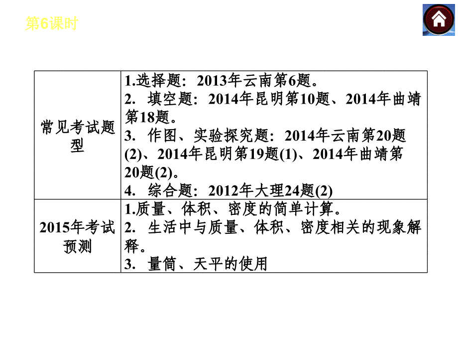 【中考复习方案】2015中考物理（云南）九年级总复习课件：第6课时质量和密度（共27张PPT）_第4页