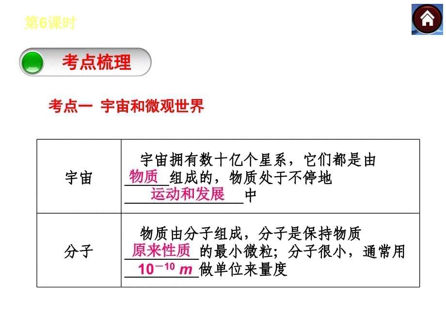 【中考复习方案】2015中考物理（云南）九年级总复习课件：第6课时质量和密度（共27张PPT）_第5页