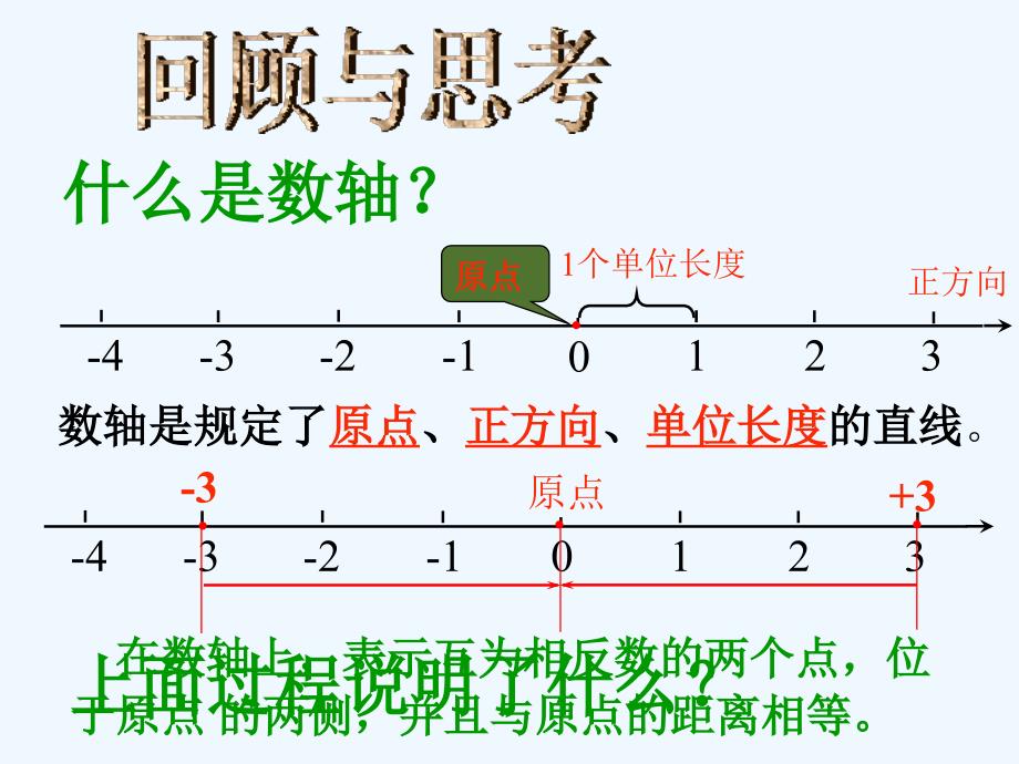 七年级数学上册2.3绝对值课件冀教版_第2页