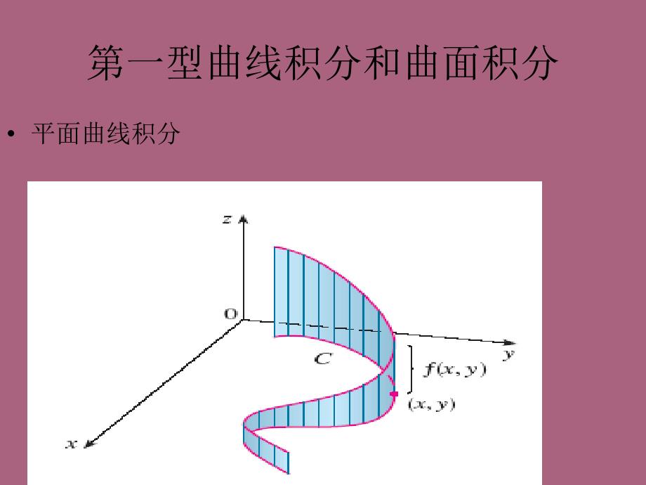 型曲线积分和曲面积分ppt课件_第1页