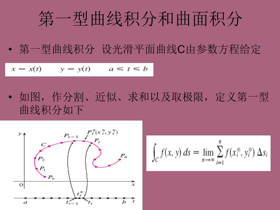 型曲线积分和曲面积分ppt课件_第4页