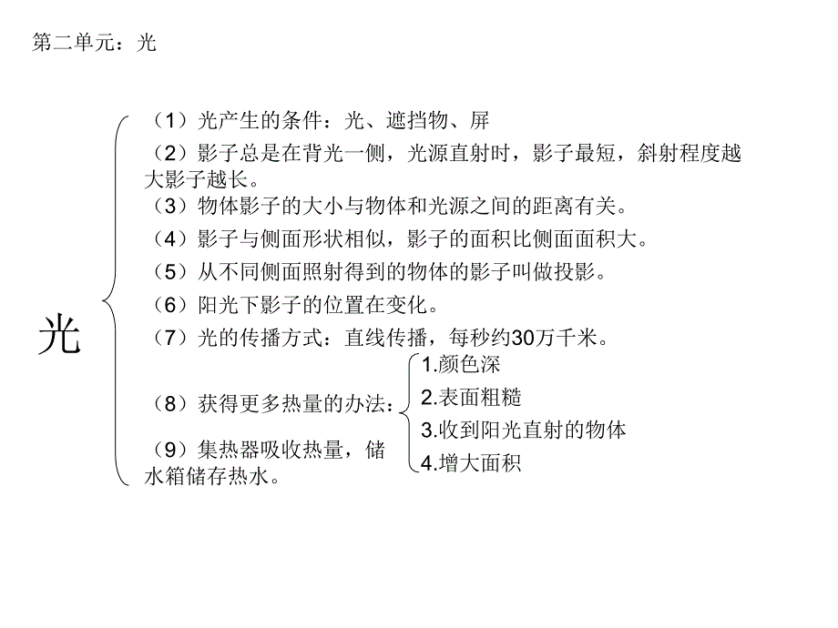 五上科学第二单元思维导图_第1页