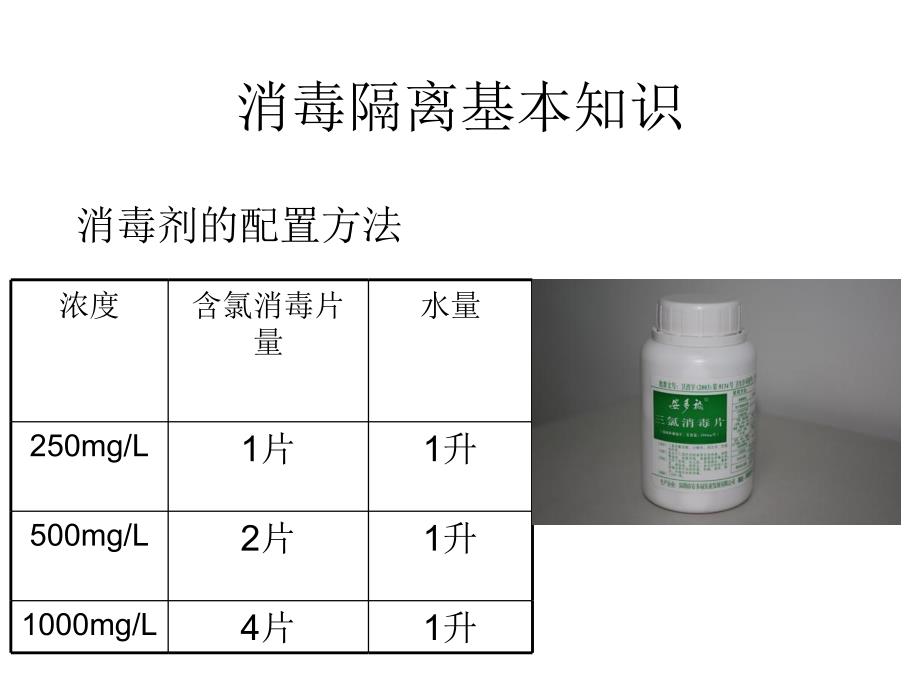 石楼中心幼儿园《常用物品的消毒》冯雪峰_第1页