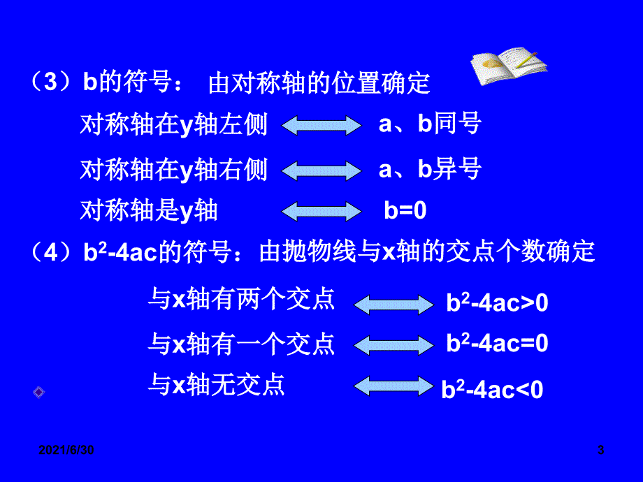 二次函数图像与abc符号关系_第3页