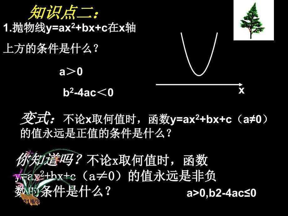 二次函数图像与abc符号关系_第5页