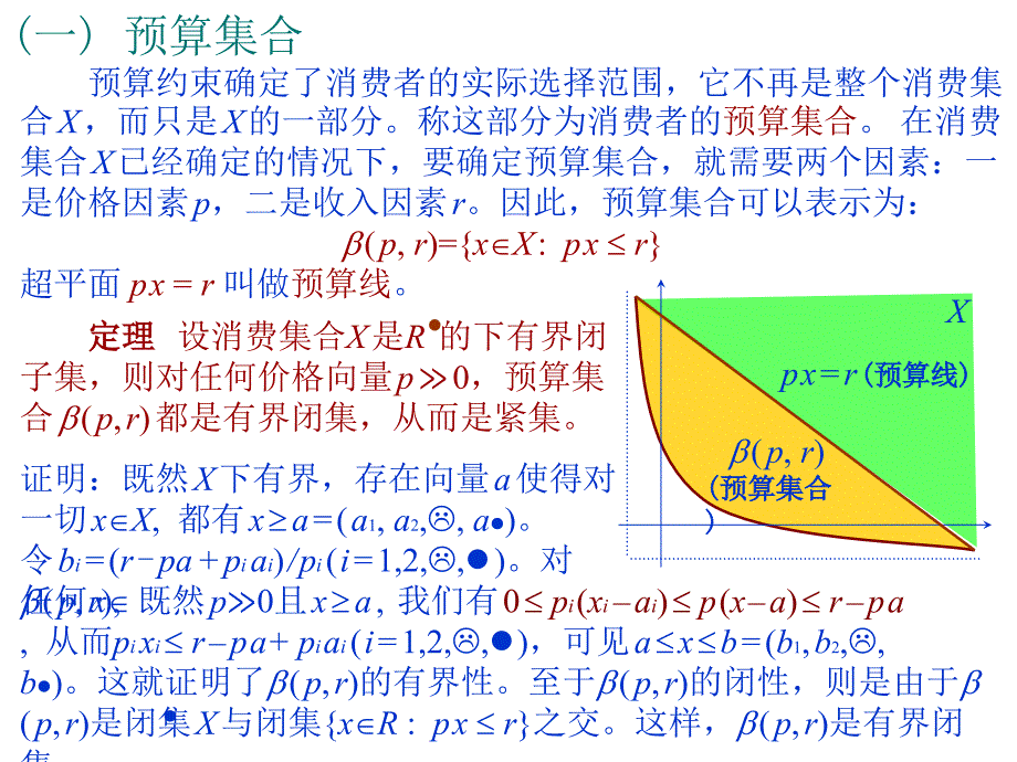 《消费最优化》PPT课件.ppt_第4页