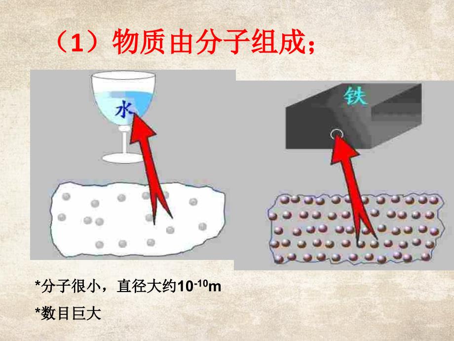 山东省临朐县九年级物理全册131分子热运动课件2新版新人教版_第2页