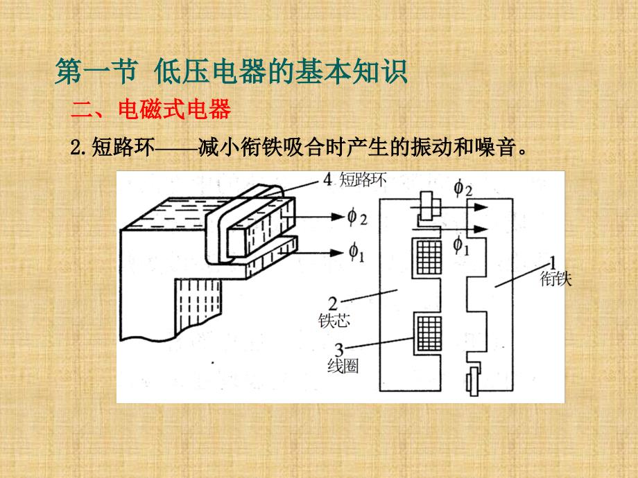 最全面的常用低压电器_第4页