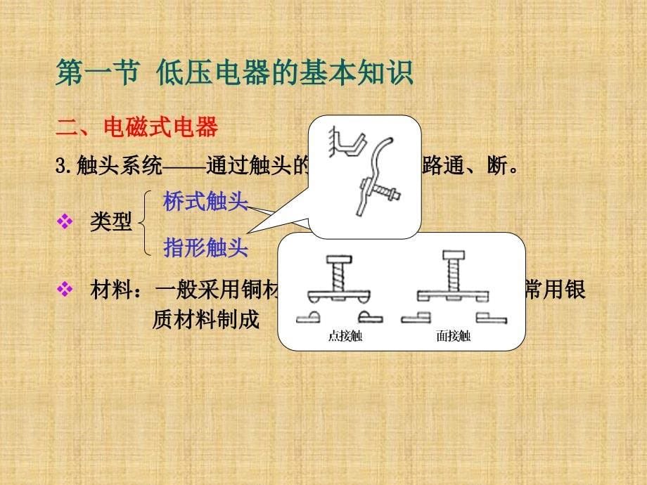 最全面的常用低压电器_第5页