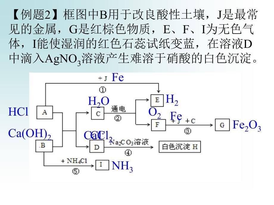 物质的推断 (2)_第5页