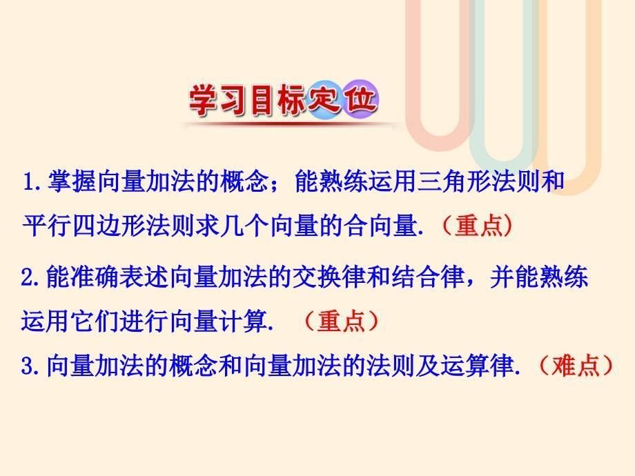 高中数学第二章平面向量2.2从位移的合成到向量的加法2.2.1向量的加法课件1北师大版必修_第5页