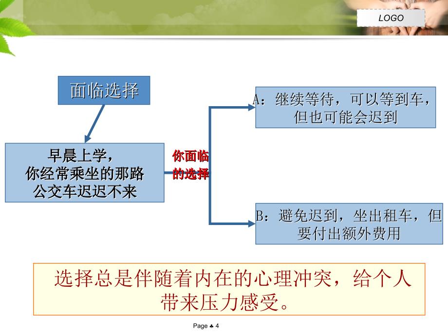 心理健康课程关于压力的课件_第4页