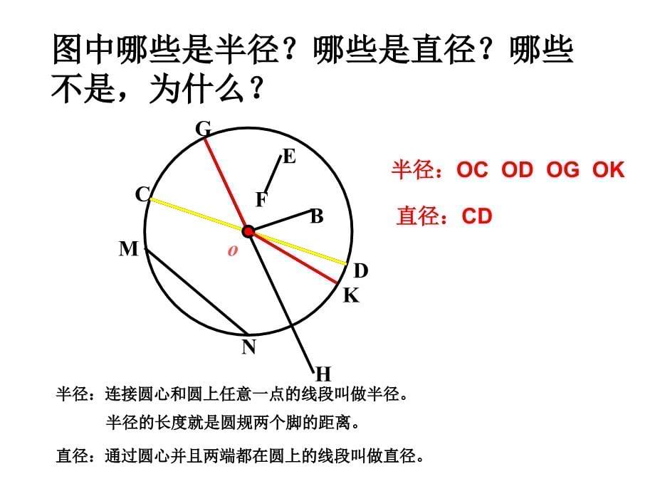 圆的认识 (3)_第5页