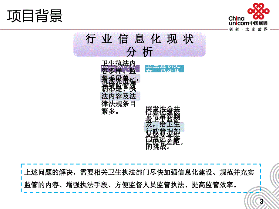 卫生系统移动执法及移动办公产品交流_第4页