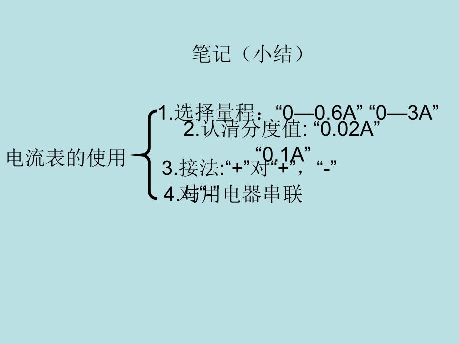 电流的强弱课件2ppt课件_第2页