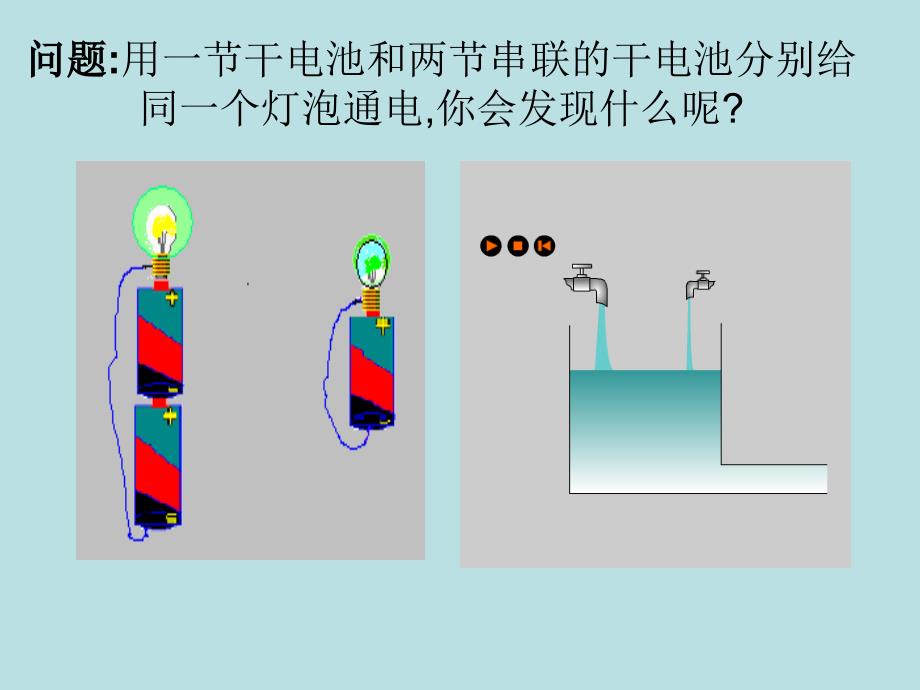 电流的强弱课件2ppt课件_第3页