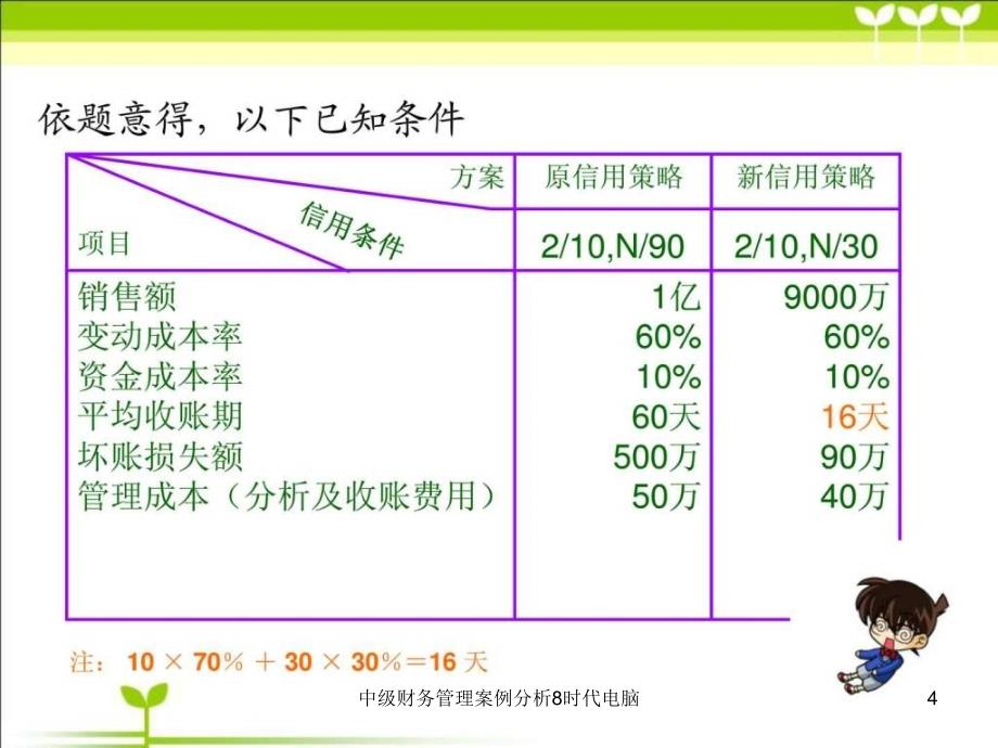 中级财务管理案例分析8时代电脑课件_第4页