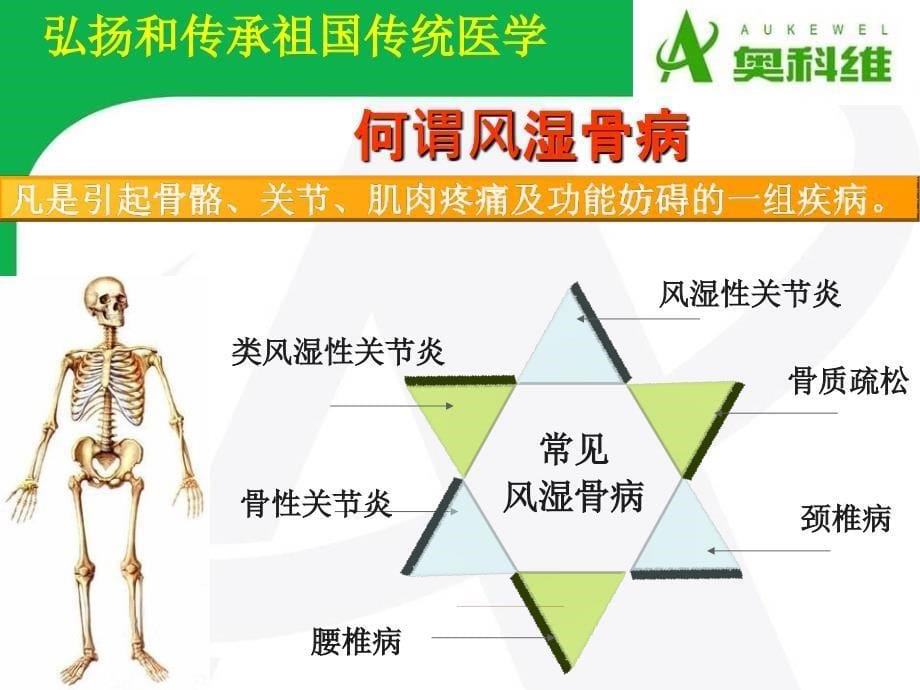 红外灯针对骨关节使用ppt课件_第5页