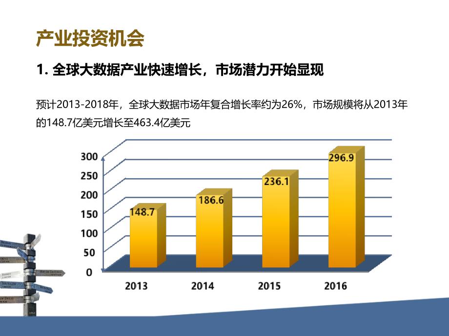 招商单位贵阳市观山湖区商务局_第3页