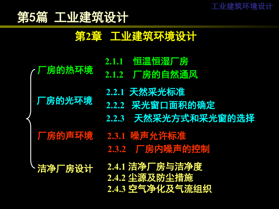 教学课件PPT工业建筑环境设计_第1页