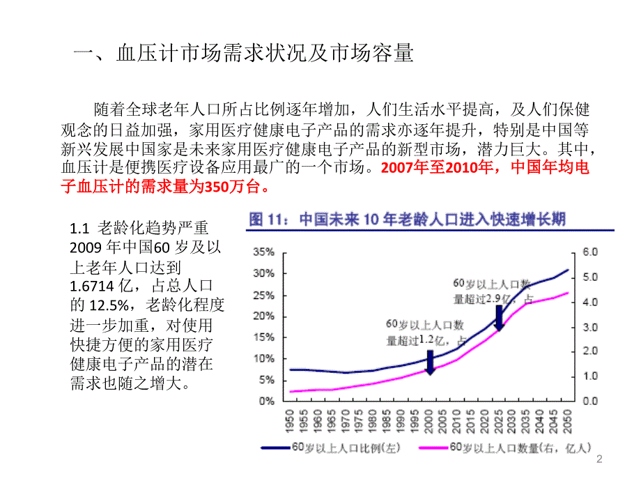 中国血压计市场分析分解.ppt_第2页