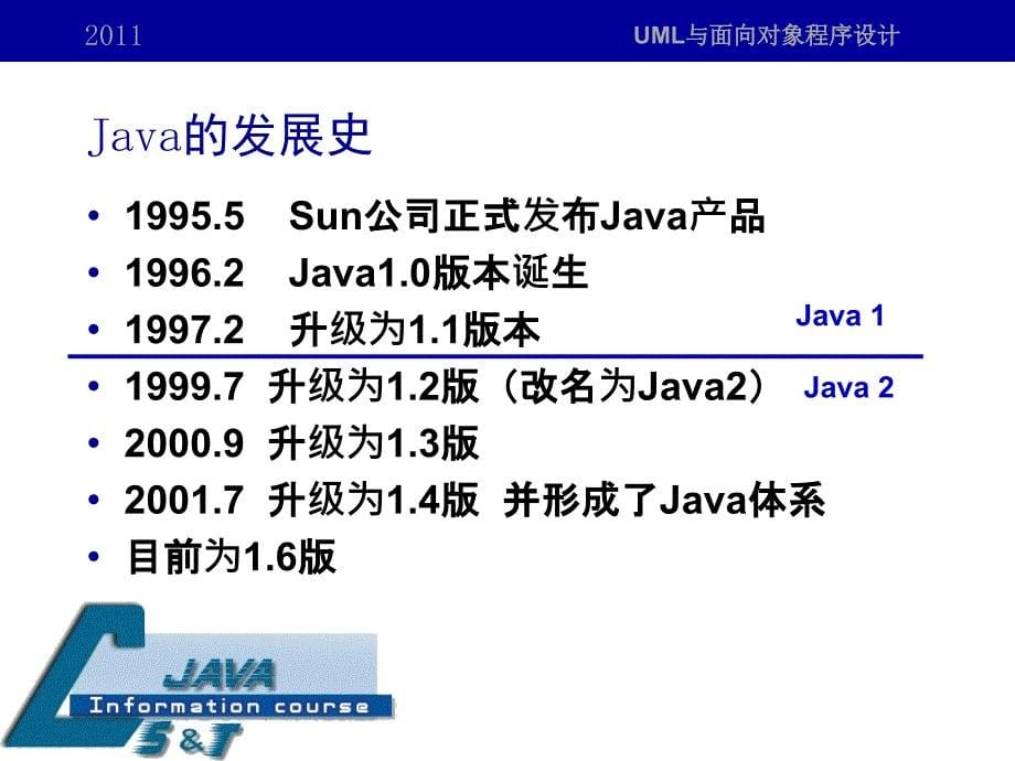 Java语言基本结构.ppt_第5页