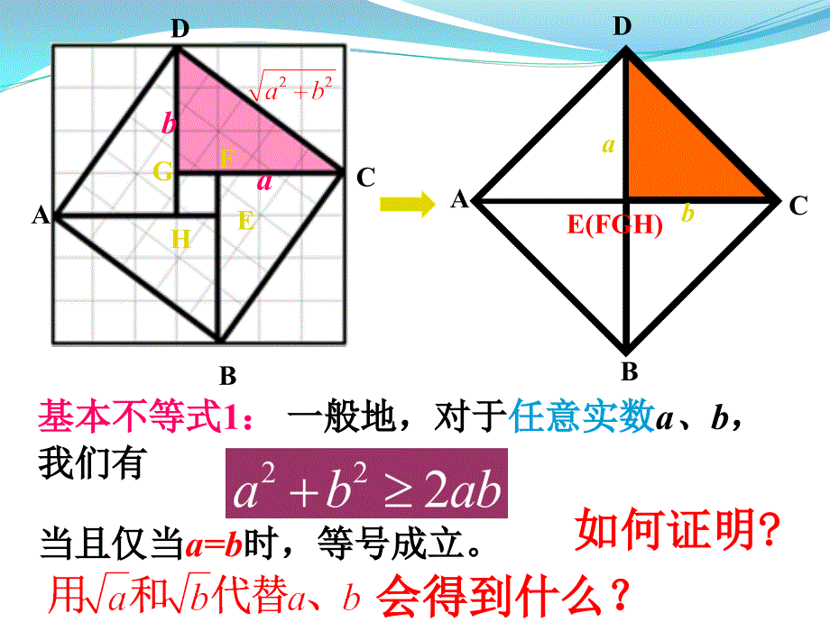 高一PPT课件3.4基本不等式_第4页