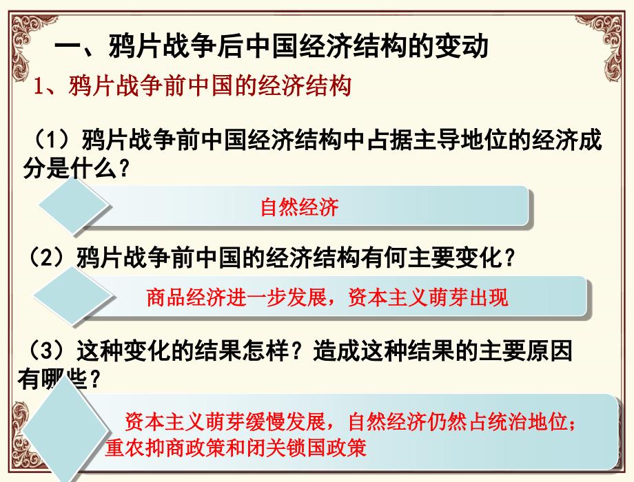 近代资本主义的产生和发展课件_第4页