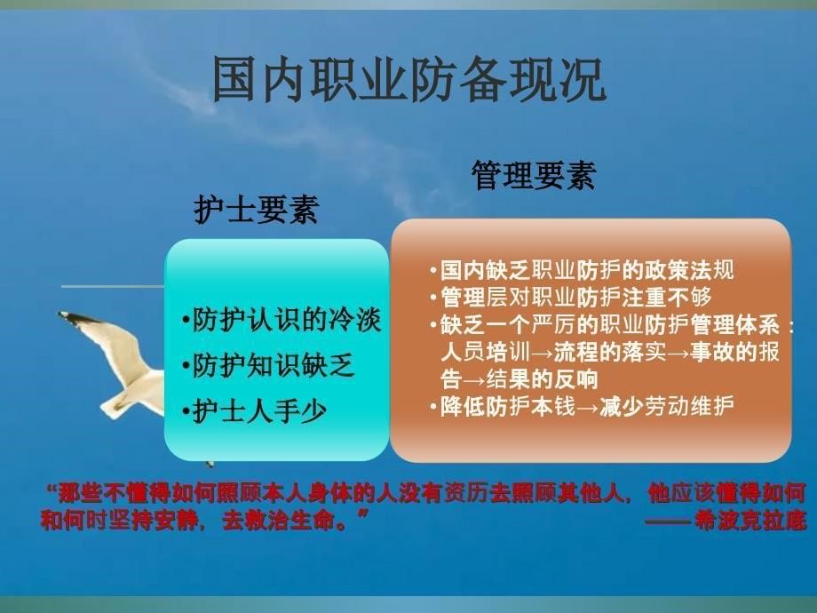 张范育英无针输液湖南ppt课件_第5页