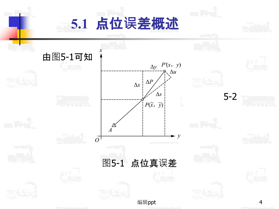 第五章误差椭圆_第4页